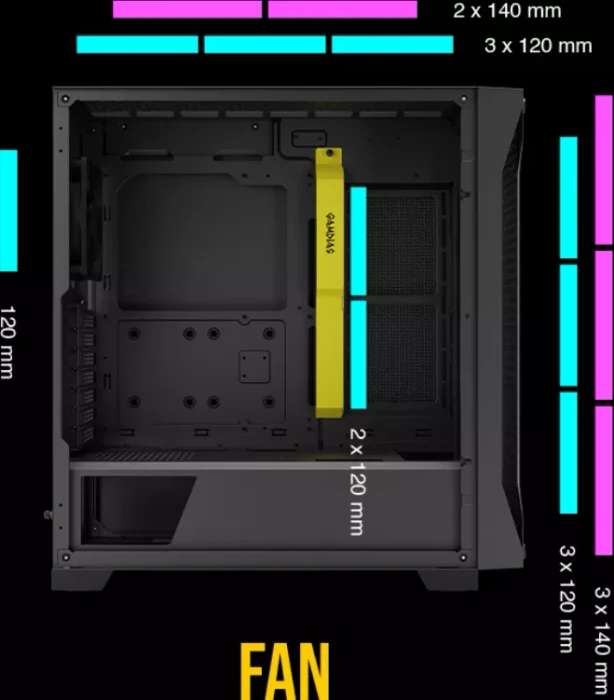 Gamdias Athena P1 Lite, Glasfenster