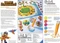 Ravensburger tiptoi Spiel: Das Geheimnis der Zahleninsel Vorschaubild