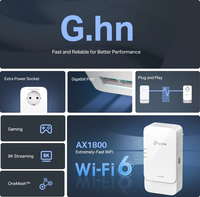 TP-Link Powerline G.hn2400 Kit, 2er-Bundle