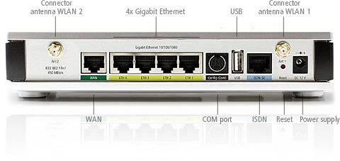 Lancom 1781EW+