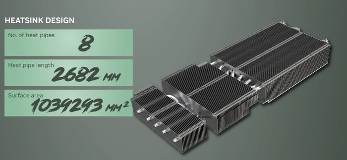 INNO3D GeForce RTX 4070 Ti iCHILL X3, 12GB GDDR6X, HDMI, 3x DP