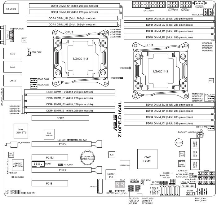 ASUS Z10PE-D16/4L (2x Intel 2011-3)