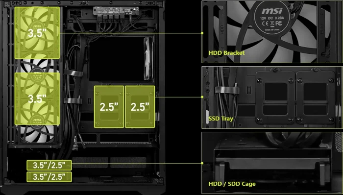 MSI MAG PANO 110R PZ White, Glasfenster