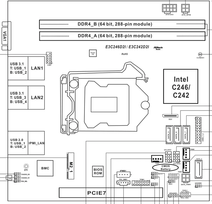ASRock Rack C246 WSI (Intel 1151 v2)