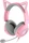 Razer Kraken Kitty V3 Quartz (RZ04-06080300-R3M1)