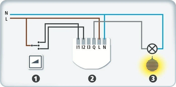 devolo Home Control Dimmer Unterputz, Dimmaktor