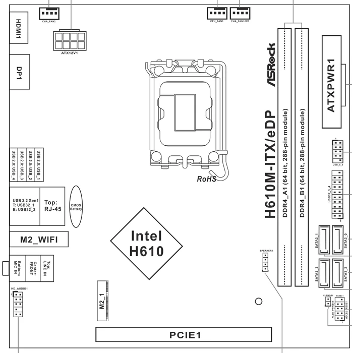 ASRock H610M-ITX/eDP (Intel 1700)