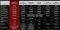 OCZ AMD Radeon R7 SSD 240GB, 2.5" / SATA 6Gb/s Vorschaubild