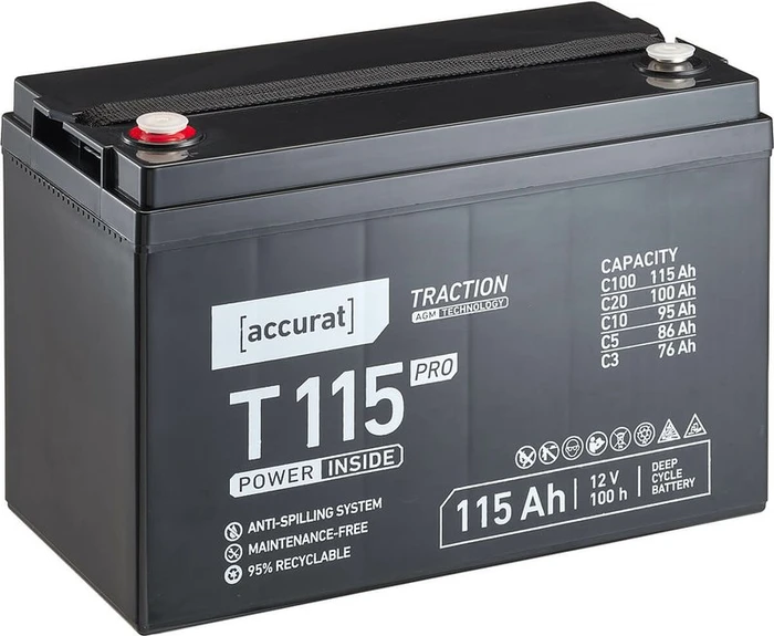 Accurat Traction T115 Pro AGM