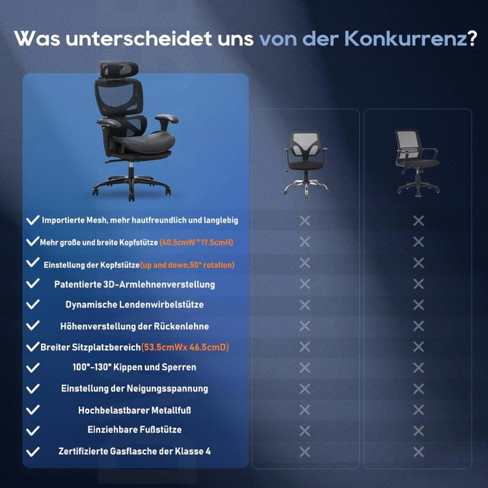 Colamy Aerix Bürostuhl, schwarz