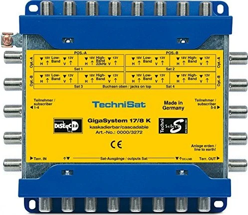 TechniSat GigaSystem 17/8 K