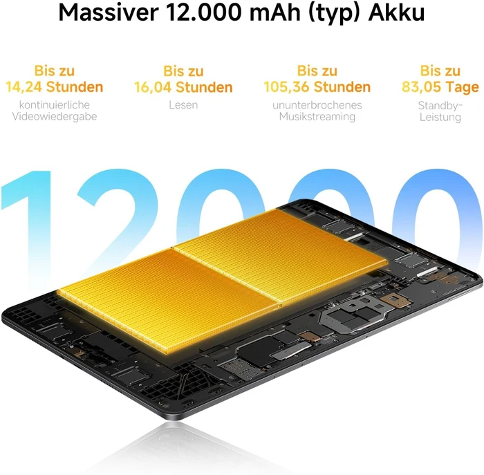 Xiaomi Redmi Pad 2 Pro, Graphite Gray, 6GB RAM, 128GB