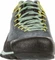 La Sportiva TX4 GTX green bay (Damen) Vorschaubild