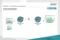 Digitus Click & Present Mini - Wireless Presentation System Vorschaubild