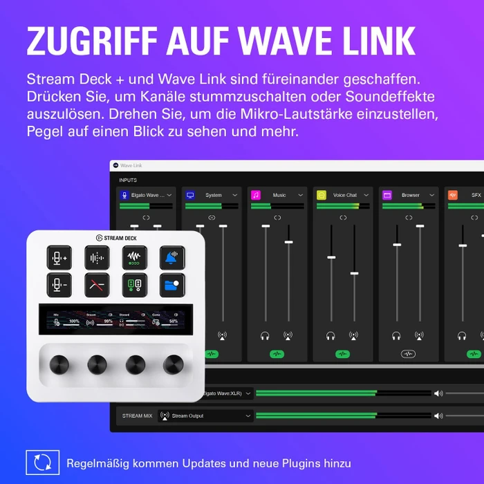 Elgato Stream Deck+ White Edition, weiß, USB-A