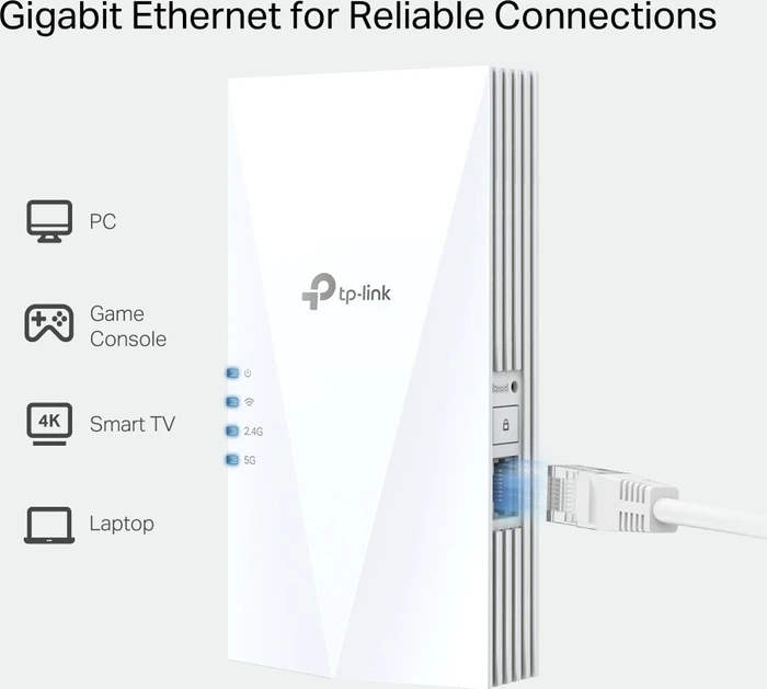 TP-Link RE1500X, AX1500