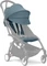 Stokke YOYO 6+ Textilset Vorschaubild