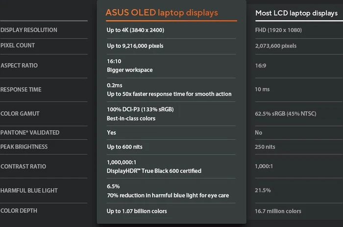 ASUS VivoBook S 16X OLED M5602RA-L2041W, Sand Grey, Ryzen 9 6900HX, 16GB RAM, 1TB SSD, DE