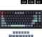 Keychron Q1/Q2/K2 OEM Dye-Sub Keycap-Set Hacker, Kunststoff (PBT), Hacker, grün/blau, 97 Tasten (83+14), ANSI-US Vorschaubild