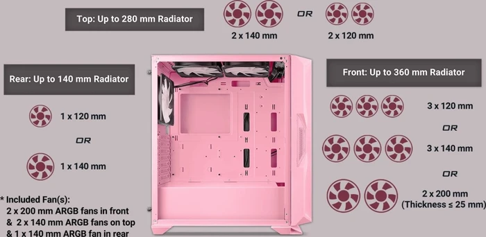 Antec NX800 pink, Glasfenster
