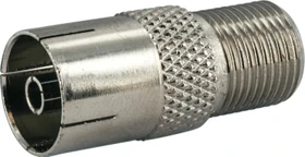 Schwaiger F-Buchse, IEC-Stecker