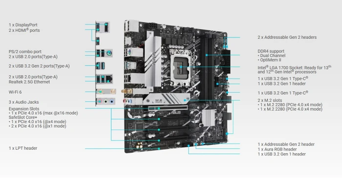 ASUS Prime B760M-A AX D4 (Intel 1700)