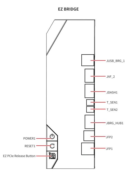 MSI MEG Z890 Godlike (Intel 1851)