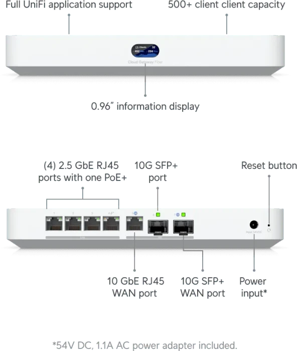 Ubiquiti Cloud Gateway Fiber 2.5G Smart Router, 5x RJ-45, 2x SFP+, 30W PoE+, ohne SSD (UCG-Fiber (30W))