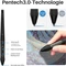 Huion Kamvas Pro 16 (2.5K), Silvery Frost Vorschaubild