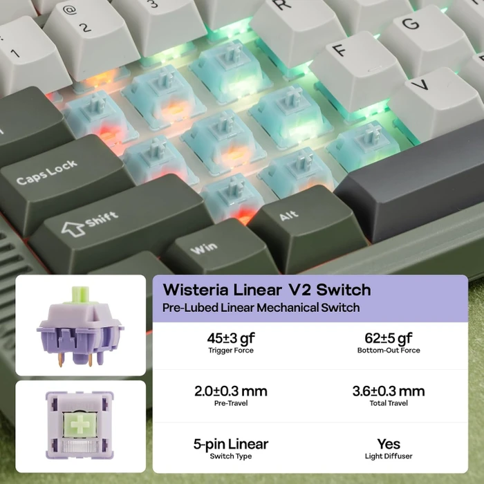 Epomaker RT85 Wireless, Green White, LEDs RGB, hot-swap, Epomaker Wisteria V2, USB/Bluetooth, US