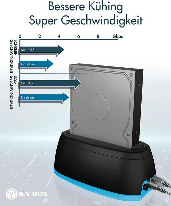 RaidSonic Icy Box IB-1124L-C3, USB-B 3.0