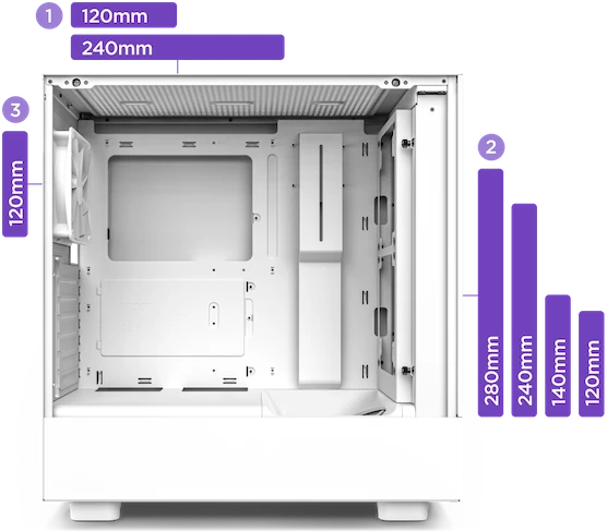 NZXT H5 Flow, weiß, Glasfenster