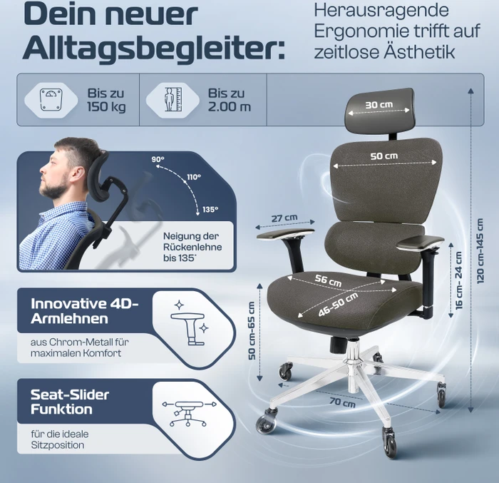 Clouvou ProSeat Bürostuhl, anthrazit