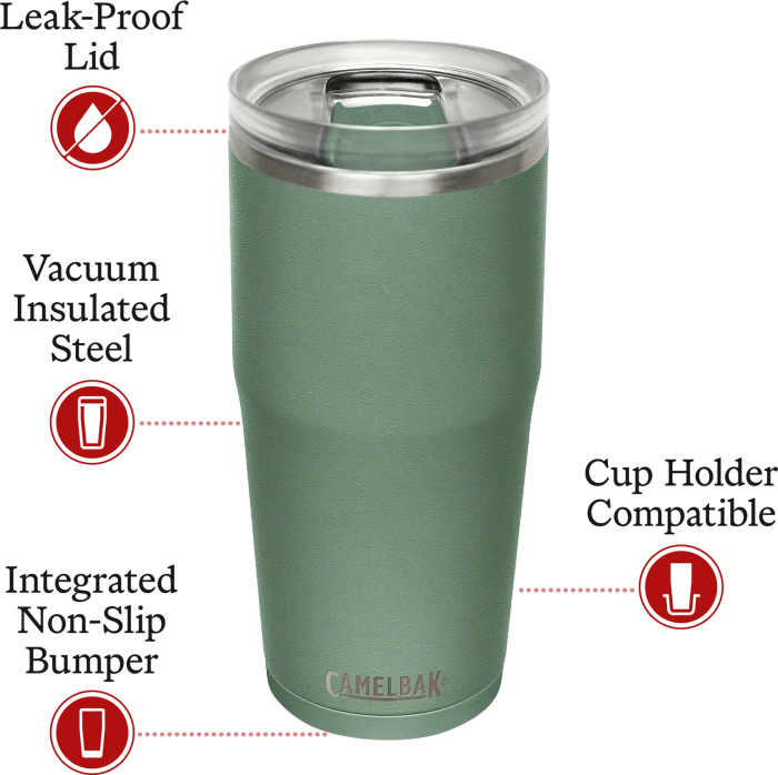 CamelBak Thrive Isolierflasche 900ml moss