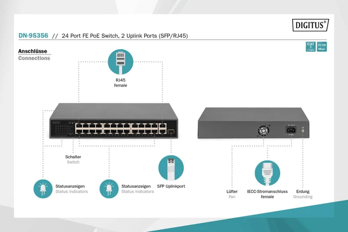 Digitus DN-953 Rackmount Switch, 25x RJ-45, 1x RJ-45/SFP, 240W PoE+