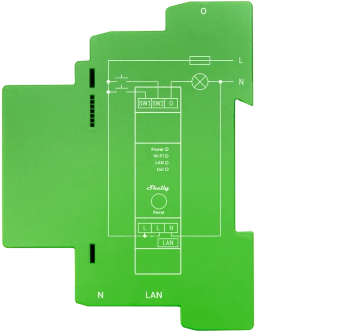 Shelly Pro Dimmer 1PM, Dimmaktor