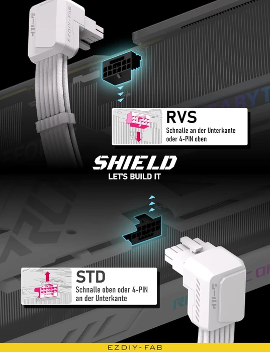 EZDIY-FAB 12V-2x6 Kabel, Shield, 16-Pin PCIe Verlängerungskabel, 1x 16-Pin PCIe 5.1 Buchse auf 16-Pin PCIe 5.1 Stecker, Variante Reverse, Sense-Pins an der Oberseite, 16AWG, weiß, 90° gewinkelt