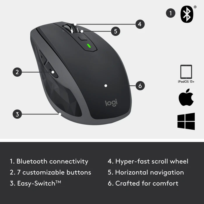 Logitech MX Anywhere 2S Bluetooth Edition, Graphite, USB/Bluetooth