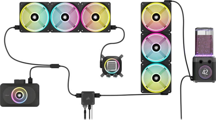 Corsair iCUE LINK XG3 RGB Hybrider GPU Wasserkühler NVIDIA 5080/5070 Ti/5070