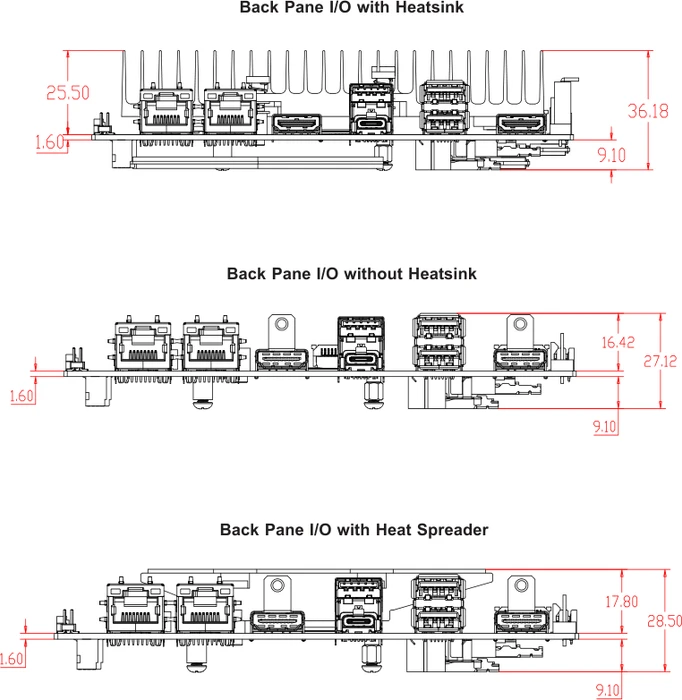 Supermicro X12STN-C