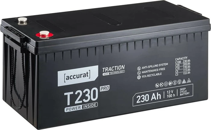 Accurat Traction T230 Pro AGM