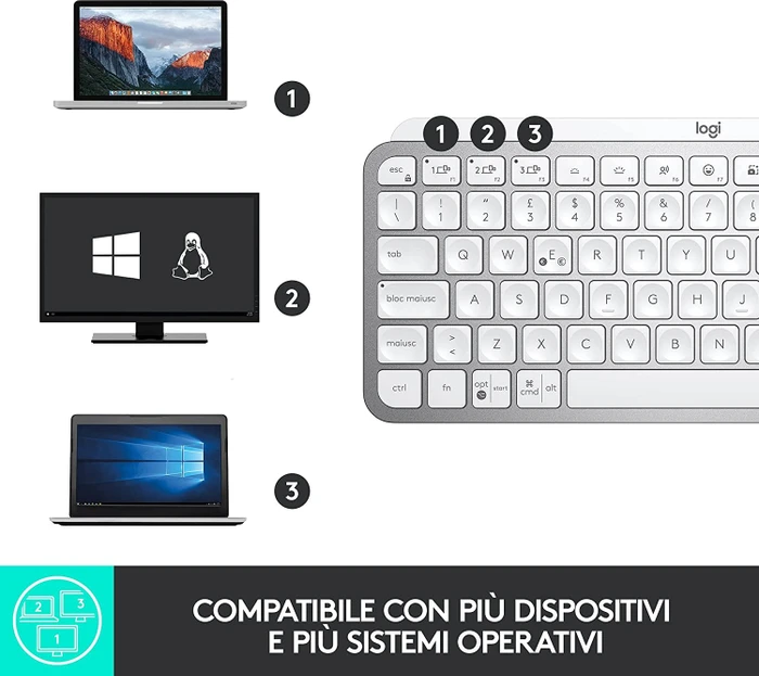 Logitech MX Keys Mini, LEDs weiß, Logi Bolt, Pale Gray, weiß/grau, USB/Bluetooth, IT