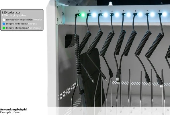 Good Connections GEMMA T16C Ladeschrank, für 16 Geräte, USB-C (18W pro Port)