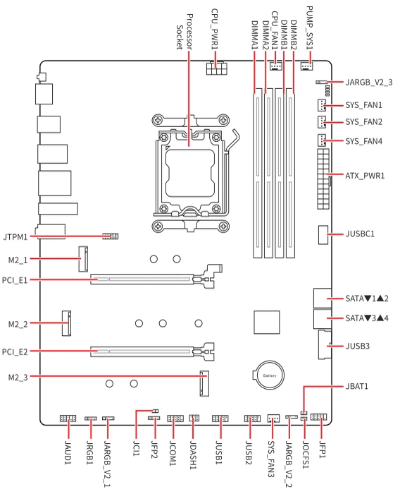 MSI PRO B840-S EVO WIFI6E (AMD AM5)