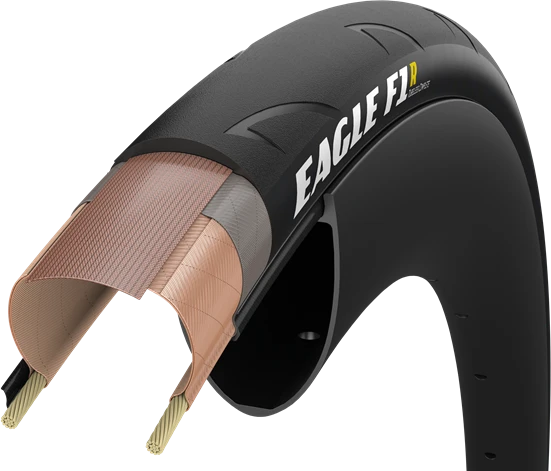 Goodyear Eagle F1 R Reifen