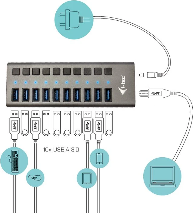 i-tec USB-Hub, 10x USB-A 3.0, USB-B 3.0 [Buchse]