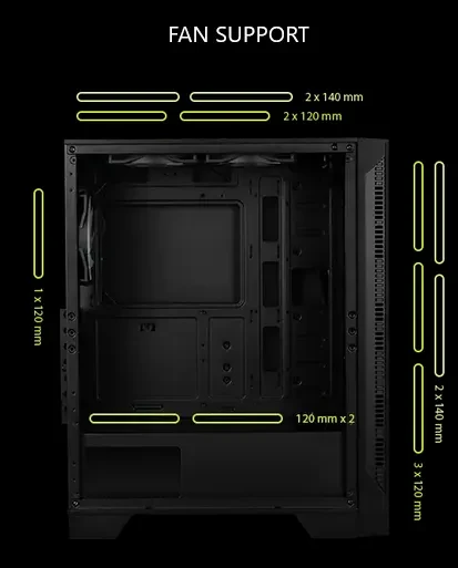 MSI MAG Forge 120A Airflow, Glasfenster