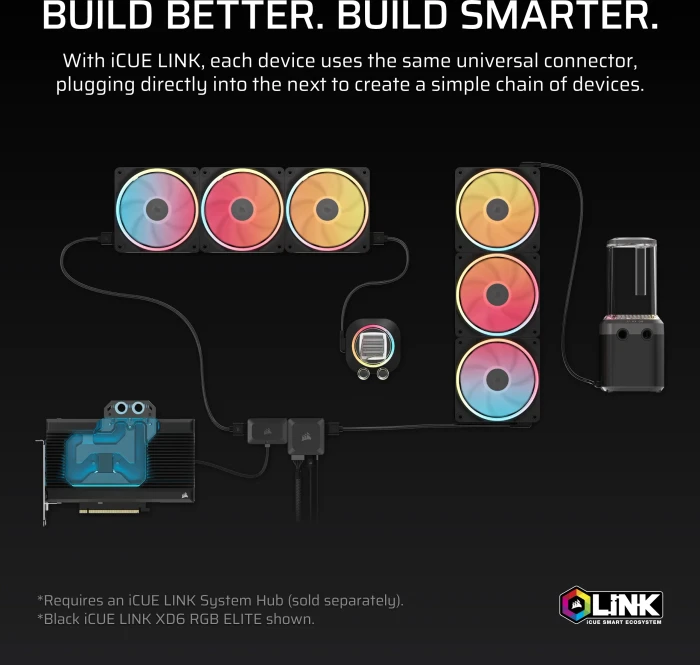 Corsair iCUE LINK XD6 RGB Elite, weiss, mit Pumpe