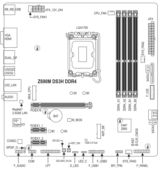 GIGABYTE Z690M DS3H DDR4 (Intel 1700)