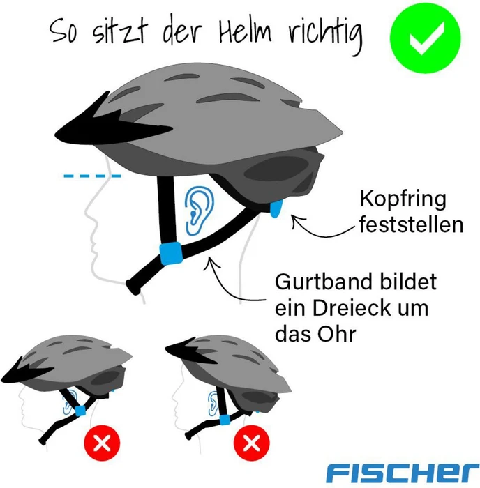 Fischer BMX Plus Splash Kinderhelm